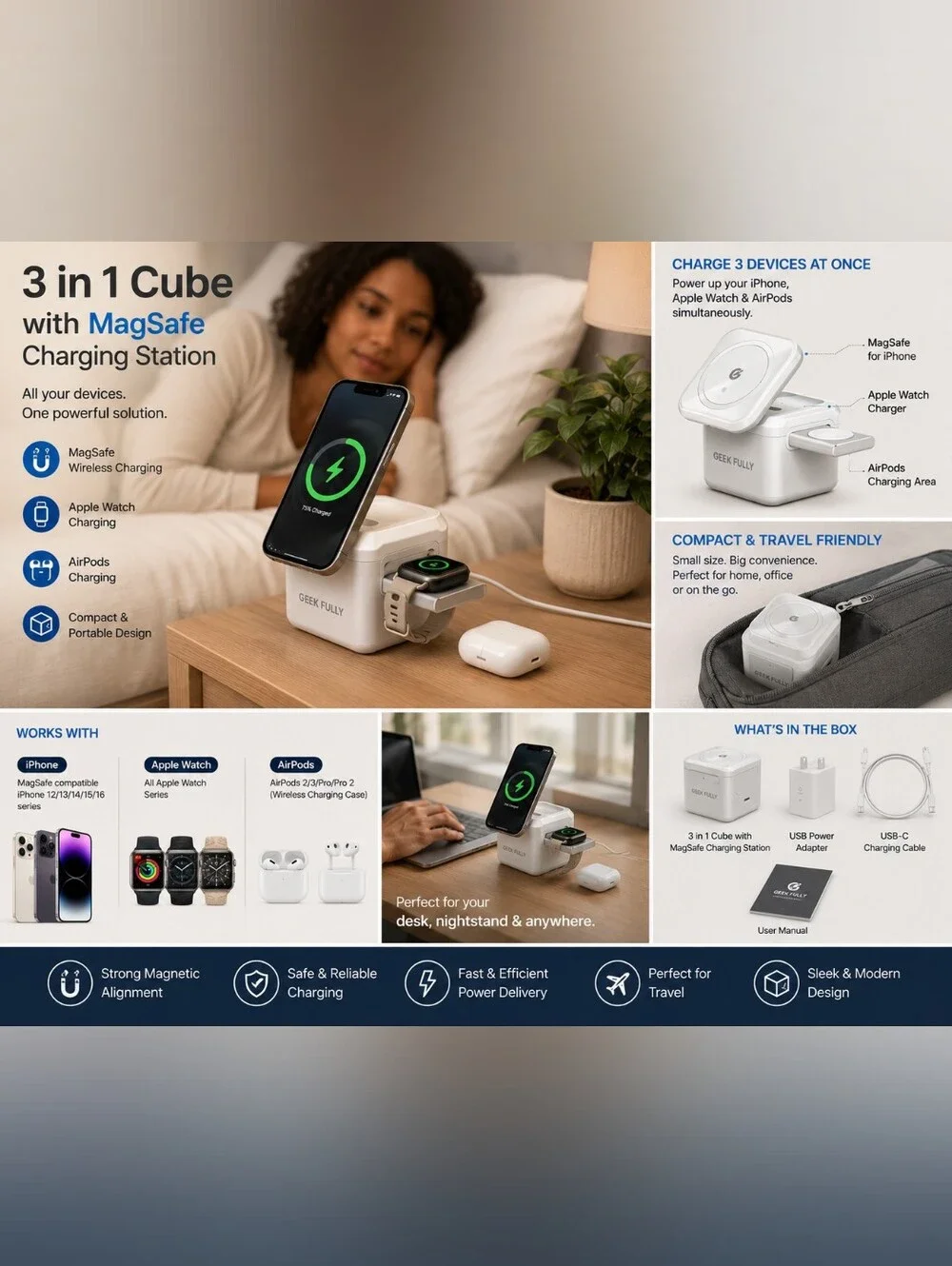 GEEK FULLY 3-in-1 Cube MagSafe Charging Station GF010 – NEW